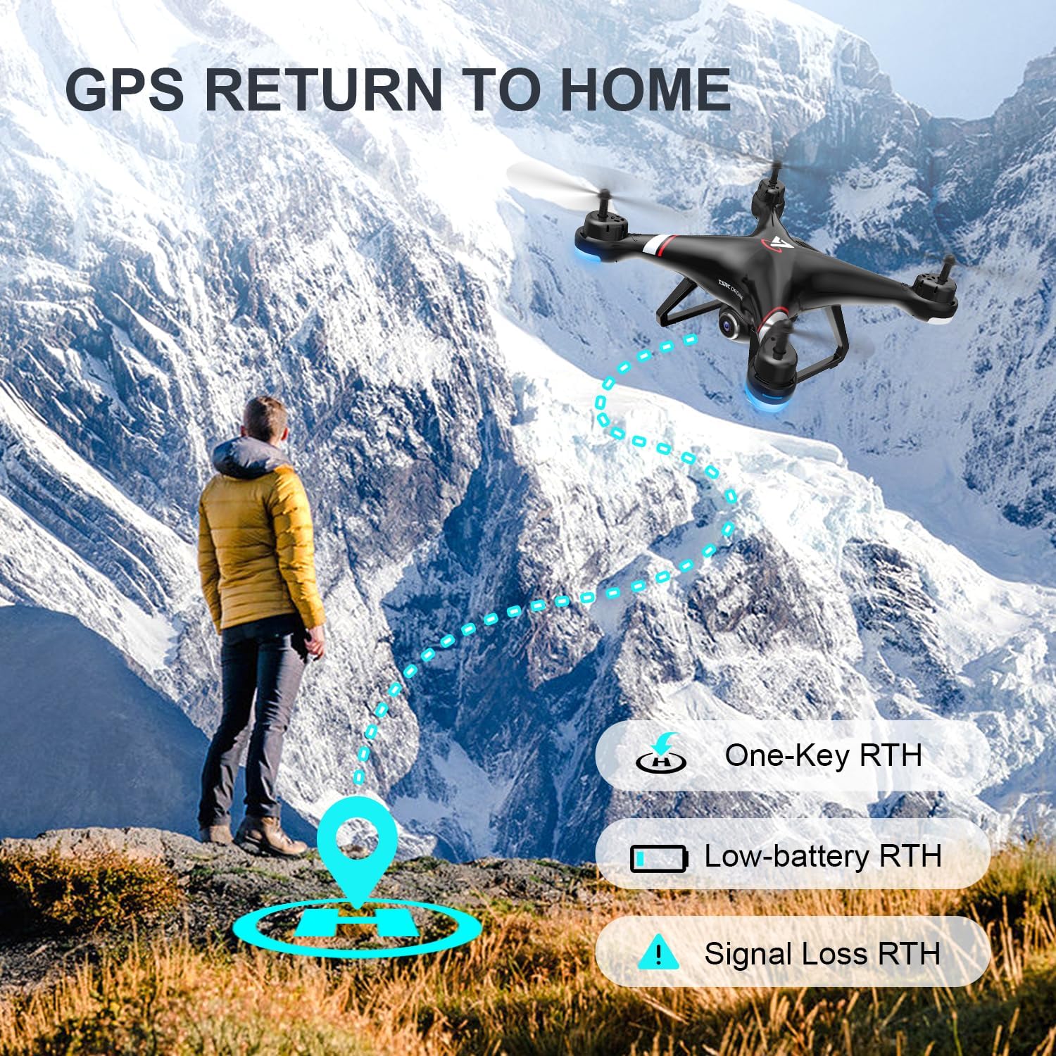 TENSSENX GPS Drone with 1080P HD Camera for Adults and Kids, 5G Transmission FPV Drone, TSRC X7 RC Quadcopter with 2 Batteries, Auto Return, Follow Me, Altitude Hold, Easy for Beginners