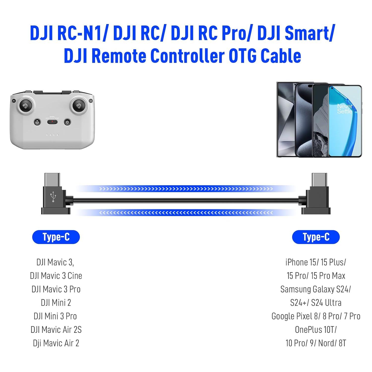 USB C to USB C Remote Controller Cable for DJI Mavic 3 Mini 2 3 Pro Air 2S Mavic Air 2 DJI RC-N1 RC Pro to Phone for iPhone 16 Pro Plus Galaxy Type-C Cable OTG Data Cord (USB-C Connector) 1FT 2 Pack