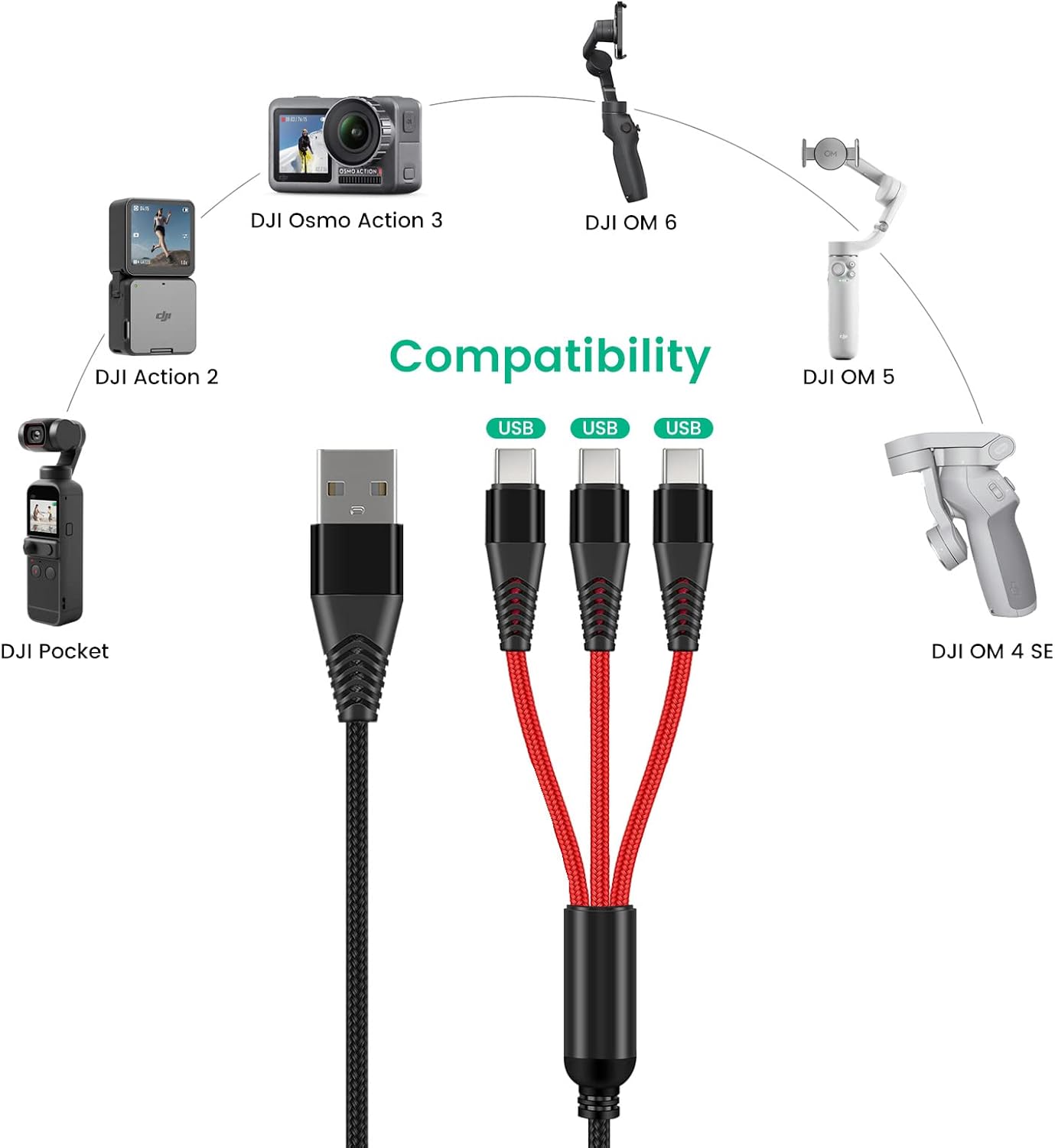 USB C Charger for DJI Osmo Mobile 6 OM 6 5 4 SE/RS 2 3 Mini Stabilizers and Pocket 2 Action Cameras, 3-in-1 Type-C Charging Cable with 18W Fast-Charge Adapter Accessories, 4ft