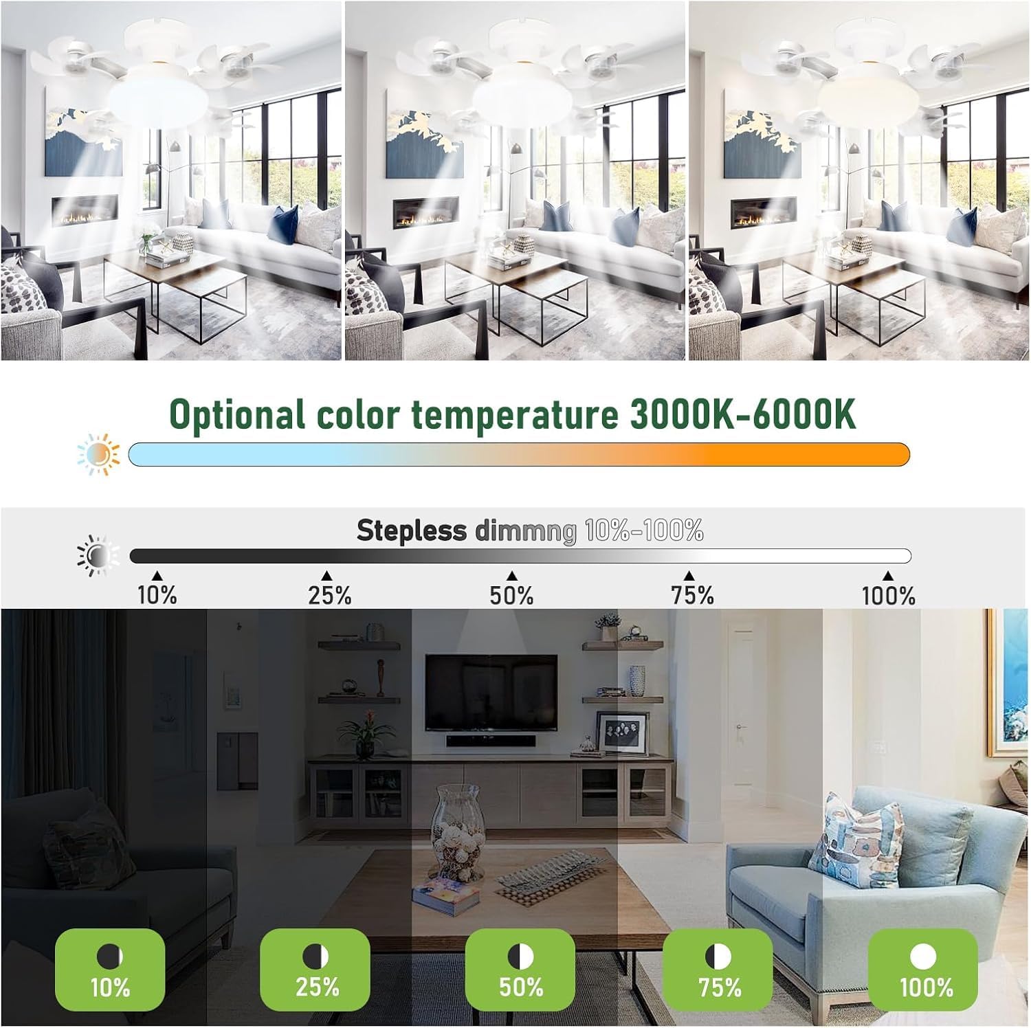 4 Heads 2025 New Drone Socket Fan Light with Remote, 20 Modern Bulb Screw in Ceiling Fan Lights Led, 60W 3 Colors Dimmable for Bedroom Living Room Kitchen