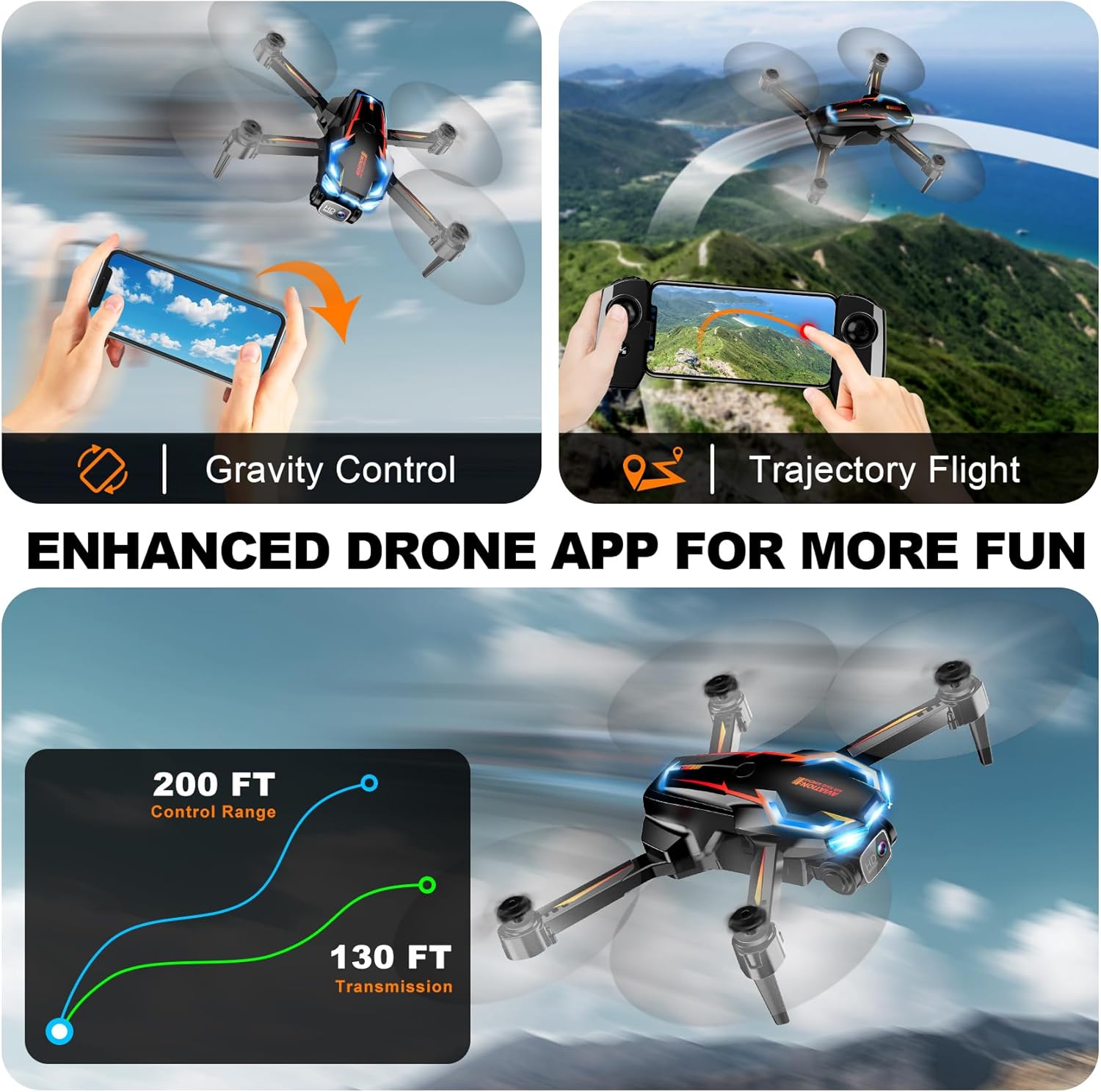 Drone with Camera for Adults, 2K HD FPV Drones with Upgrade Altitude Hold, One-Key Take Off/Landing, Speed Adjustment, Headless Mode, 2 Batteries, Toys Gifts for Teen Boys Girls, Beginner