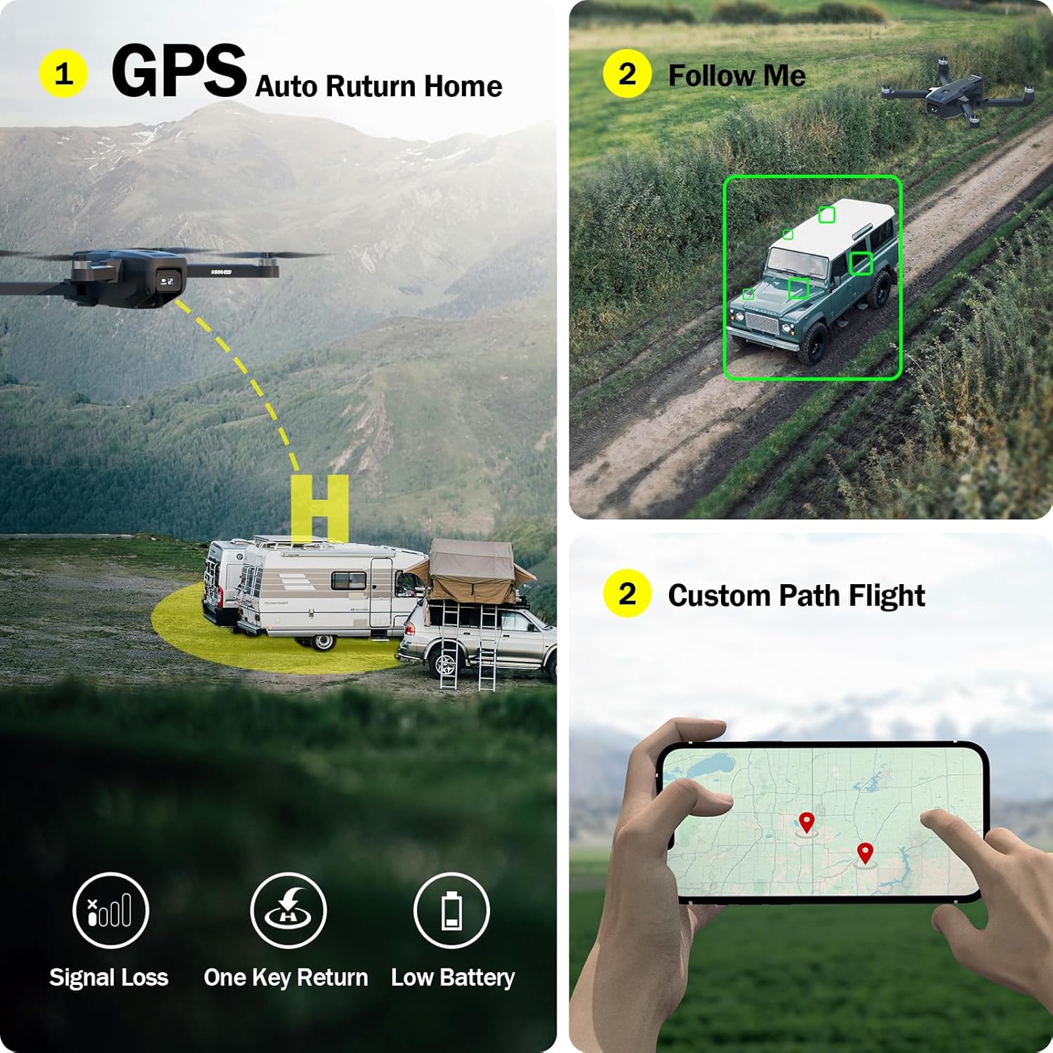 K600GPS Drone with Camera, 4.5inch LCD RC Screen, 32G SD Card, GPS Auto Return, Gesture Flight, Brushless Motor, Optical Flow, Modular Battery, 3 Speeds for Adults/Beginners