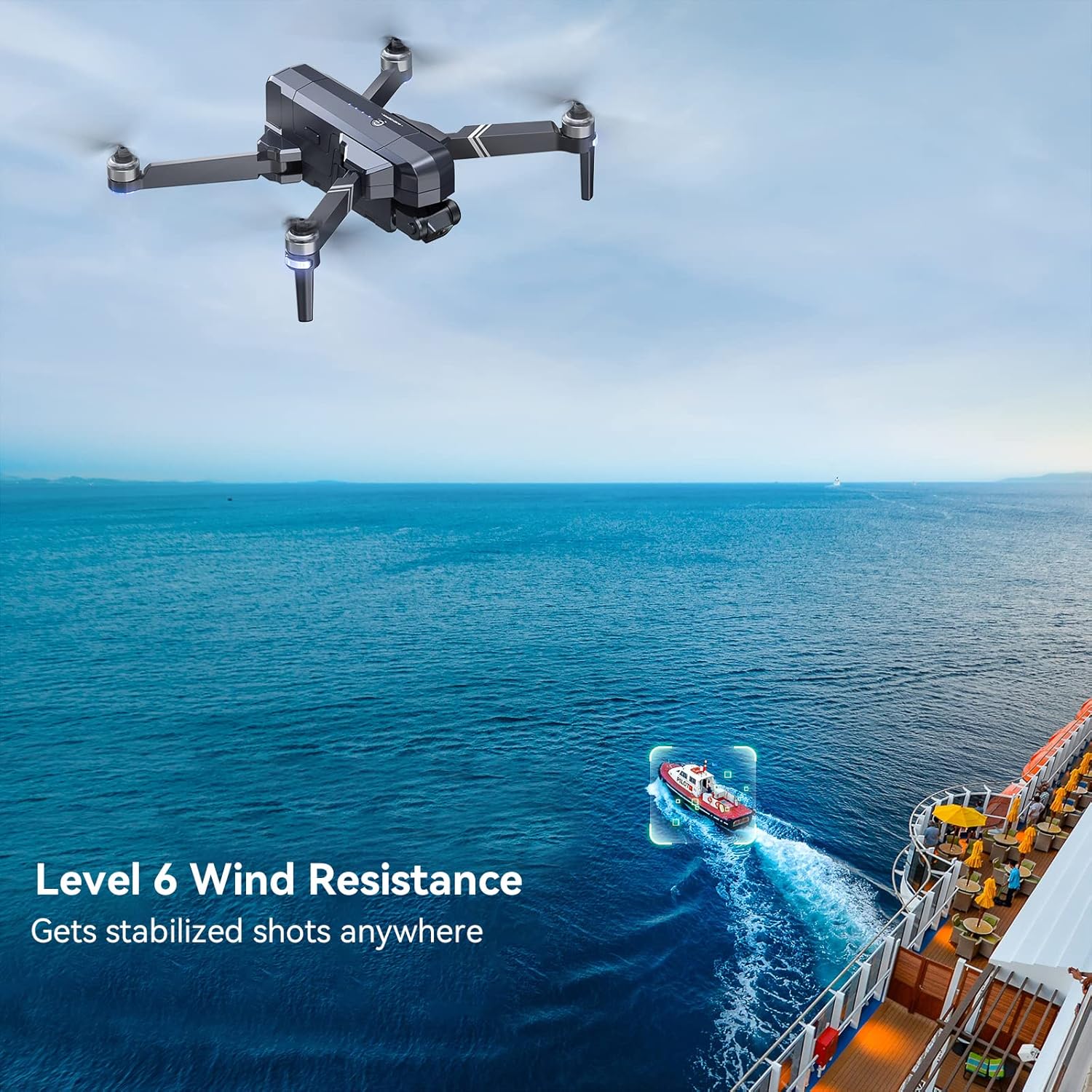 Ruko F11GIM2 Drones Review