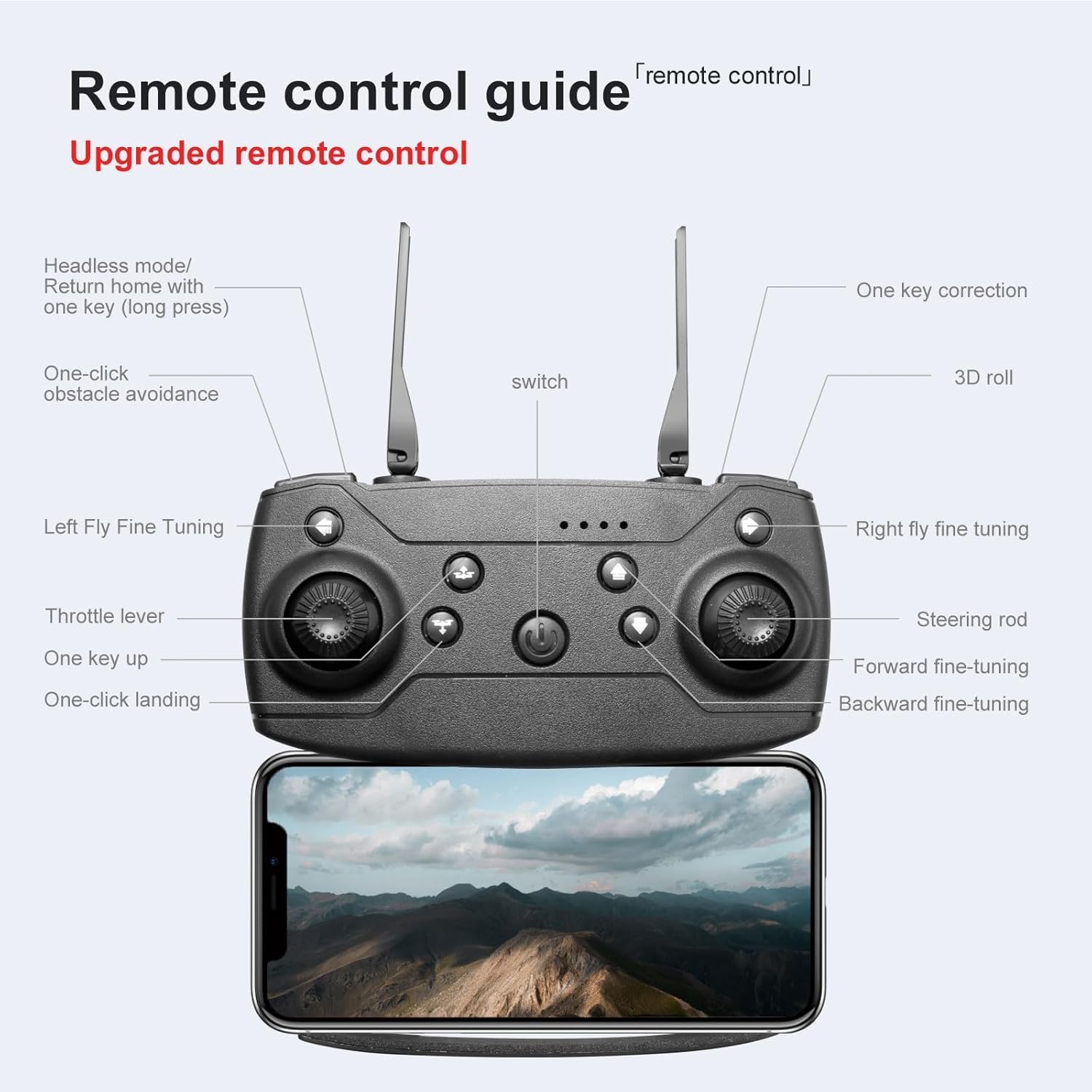 FPV Drone with 1080P Dual HD Cameras Upgraded Version RC Quadcopter for Adults and Kids, Beginner WiFi RC Drone Live Video, One Key Take Off/Land