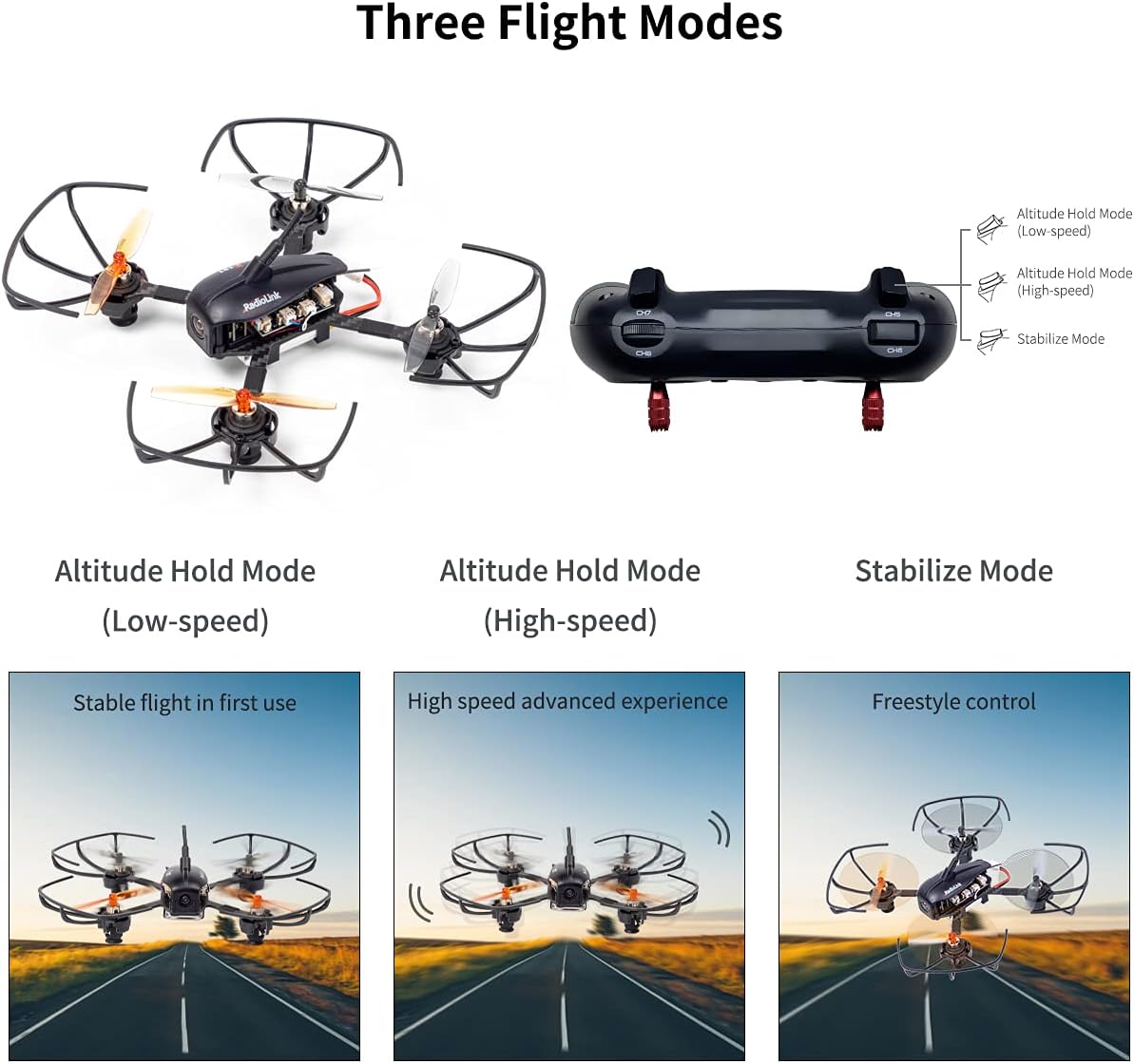 Radiolink F121 FPV Mini RC Drone RTF with Camera for Adult and Kids Beginners, 121mm Brushed RC Quadcopter, 2 Batteries with Carrying Case, 25mW OSD Monitor Racing  Training for UAV Education