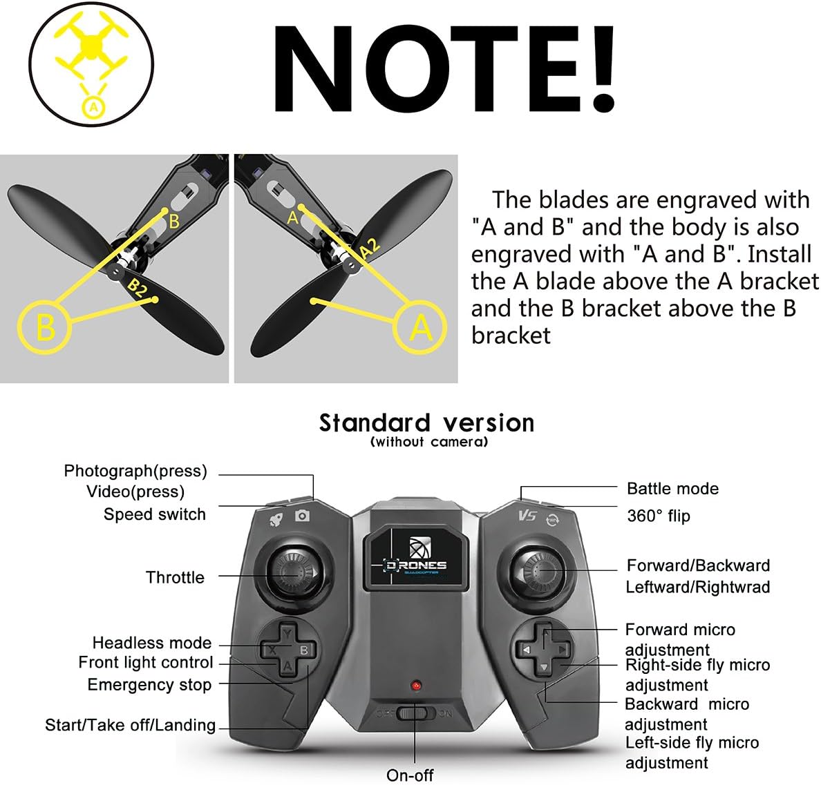 REMOKING R605 RC DIY Drone Review